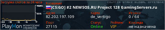 баннер для сервера csgo. [CS:GO] #2 NEWSOS.RU Project 128 GamingServers.ru
