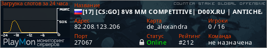 баннер для сервера csgo. [17] [CS:GO] 8V8 MM COMPETITIVE| D00X.RU | ANTICHEAT |NO PLUGINS