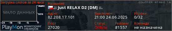баннер для сервера cs. .:: Just RELAX D2 [DM] ::.