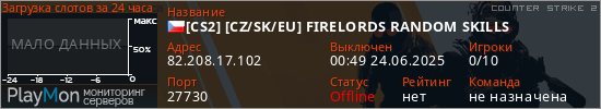 баннер для сервера cs2. [CS2] [CZ/SK/EU] FIRELORDS RANDOM SKILLS