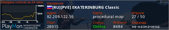 баннер для сервера rust. [RU][PVE] EKATERINBURG Classic