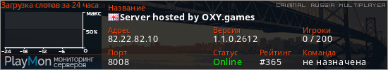 баннер для сервера crmp. Server hosted by OXY.games