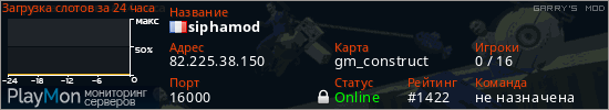 баннер для сервера garrysmod. siphamod