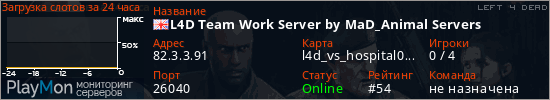 баннер для сервера l4d. L4D Team Work Server by MaD_Animal Servers