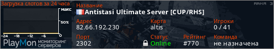 баннер для сервера arma3. Antistasi Ultimate Server [CUP/RHS]