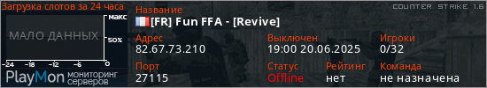 баннер для сервера cs. [FR] Fun FFA - [Revive]