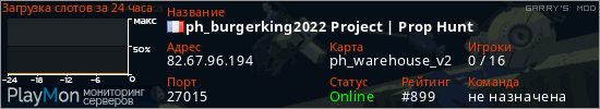 баннер для сервера garrysmod. ph_burgerking2022 Project | Prop Hunt