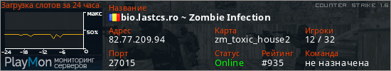 баннер для сервера cs. bio.lastcs.ro ~ Zombie Infection