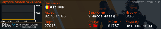 баннер для сервера cs2. AstTMP