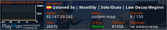 баннер для сервера rust. -2stoned 5x | Monthly | Solo/Duos | Low Decay/Beginner Friendly