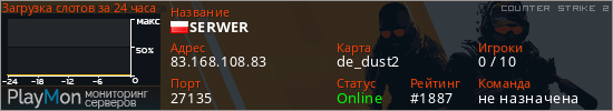 баннер для сервера cs2. SERWER