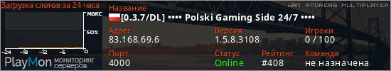 баннер для сервера samp. [0.3.7/DL] &bull;&bull;&bull;&bull; Polski Gaming Side 24/7 &bull;&bull;&bull;&bull;