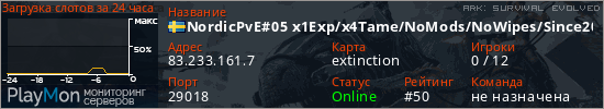 баннер для сервера ark. NordicPvE#05 x1Exp/x4Tame/NoMods/NoWipes/Since2015 - (v358.24)