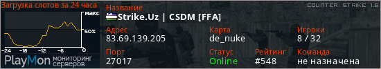 баннер для сервера cs. Strike.Uz | CSDM [FFA]