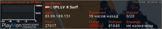 баннер для сервера cs2. ❀ tPt.LV # Surf