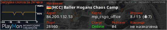 баннер для сервера cod4. [HCC] Baller Hogans Chaos Camp