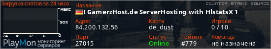 баннер для сервера css. ! GamerzHost.de ServerHosting with HlstatsX 1