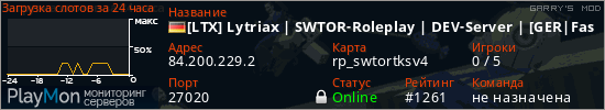 баннер для сервера garrysmod. [LTX] Lytriax | SWTOR-Roleplay | DEV-Server | [GER|FastDL]