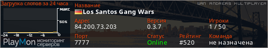 баннер для сервера samp. Los Santos Gang Wars