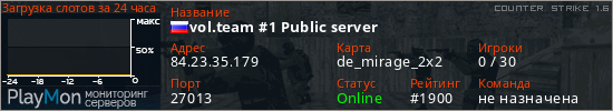 баннер для сервера cs. vol.team #1 Public server