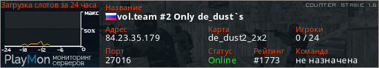 баннер для сервера cs. vol.team #2 Only de_dust`s