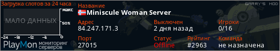 баннер для сервера garrysmod. Miniscule Woman Server