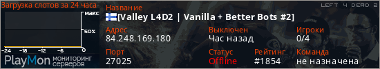 баннер для сервера l4d2. [Valley L4D2 | Vanilla + Better Bots #2]