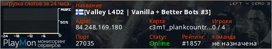 баннер для сервера l4d2. [Valley L4D2 | Vanilla + Better Bots #3]