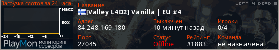 баннер для сервера l4d2. [Valley L4D2] Vanilla | EU #4