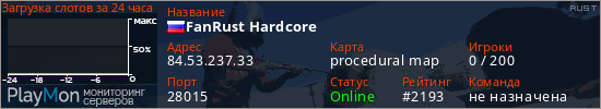 баннер для сервера rust. FanRust Hardcore