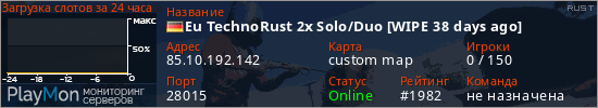 баннер для сервера rust. Eu TechnoRust 2x Solo/Duo [WIPE 38 days ago]