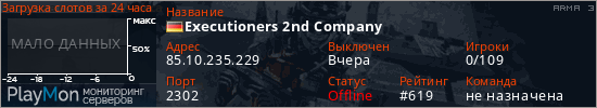 баннер для сервера arma3. Executioners 2nd Company