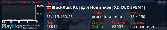 баннер для сервера rust. BlackRust RU|Для Новичков|X2|DLC EVENT|