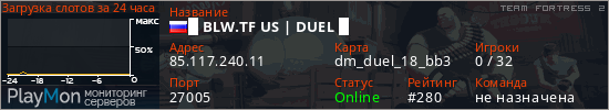 баннер для сервера tf2. █ BLW.TF US | DUEL █
