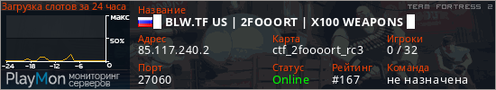 баннер для сервера tf2. █ BLW.TF US | 2FOOORT | X100 WEAPONS █