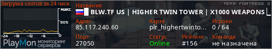 баннер для сервера tf2. █ BLW.TF US | HIGHER TWIN TOWER | X1000 WEAPONS █