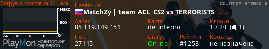 баннер для сервера cs2. MatchZy | team_ACL_CS2 vs TERRORISTS