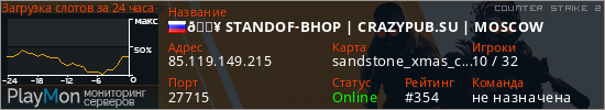 баннер для сервера cs2. 🔥 STANDOF-BHOP | CRAZYPUB.SU | MOSCOW