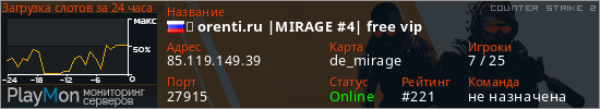 баннер для сервера cs2. ★ orenti.ru |MIRAGE #4| free vip