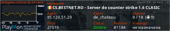баннер для сервера cs. CS.BESTNET.RO - Server de counter strike 1.6 CLASIC
