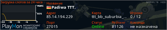 баннер для сервера garrysmod. Padiwa TTT.