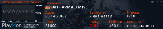 баннер для сервера arma3. SAH - ARMA 3 MISE