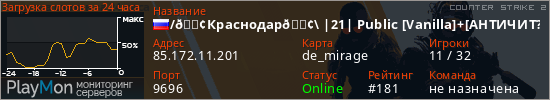 баннер для сервера cs2. /🟢Краснодар🟢\ |21| Public [Vanilla]+[AHTИЧИT?