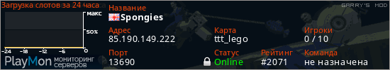 баннер для сервера garrysmod. Spongies