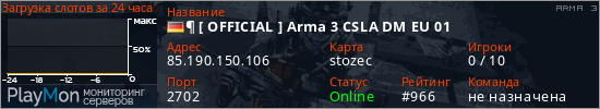 баннер для сервера arma3. &para; [ OFFICIAL ] Arma 3 CSLA DM EU 01