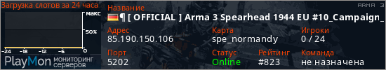 баннер для сервера arma3. &para; [ OFFICIAL ] Arma 3 Spearhead 1944 EU #10_Campaign_Veteran