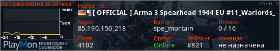 баннер для сервера arma3. &para; [ OFFICIAL ] Arma 3 Spearhead 1944 EU #11_Warlords_Regular