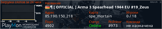 баннер для сервера arma3. &para; [ OFFICIAL ] Arma 3 Spearhead 1944 EU #19_Zeus