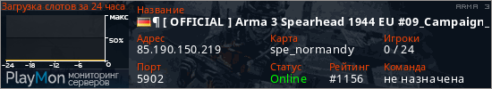 баннер для сервера arma3. &para; [ OFFICIAL ] Arma 3 Spearhead 1944 EU #09_Campaign_Veteran