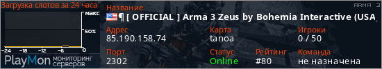 баннер для сервера arma3. ¶ [ OFFICIAL ] Arma 3 Zeus by Bohemia Interactive (USA) #03